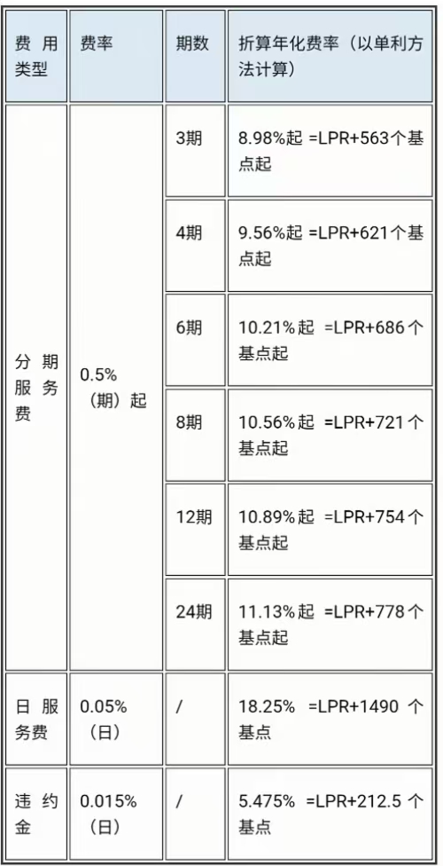 京东白条是什么 京东白条是什么